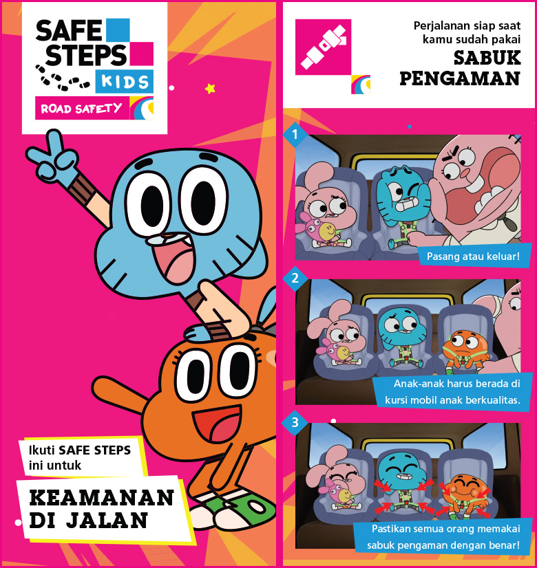 Safe Steps Kids Keselamatan Di Jalan Raya Indonesia